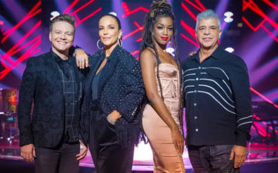 Inscrição The Voice Brasil 2022 » Tutorial Passo a Passo